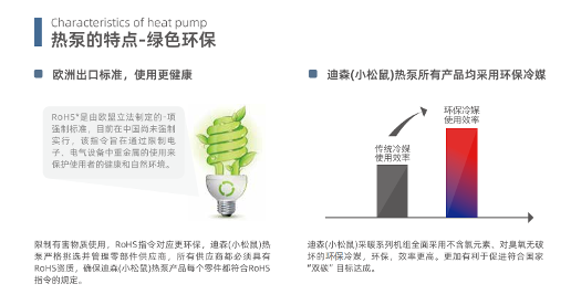 超低温空气源热泵助力农村清洁取暖变革