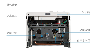 壁挂炉漏水常见原因及解决方案