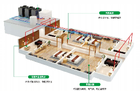 超低温空气源热泵