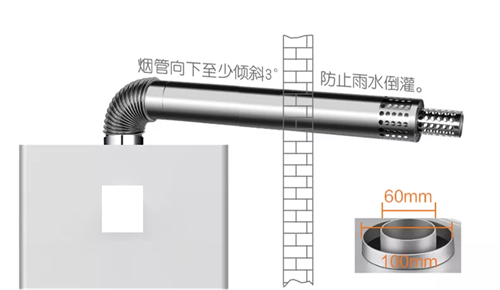 壁挂炉烟道安装要点详解,规范安装避免使用隐患(图1) 图片9.png