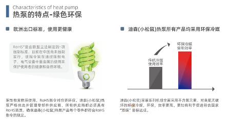 大功率空气源热泵
