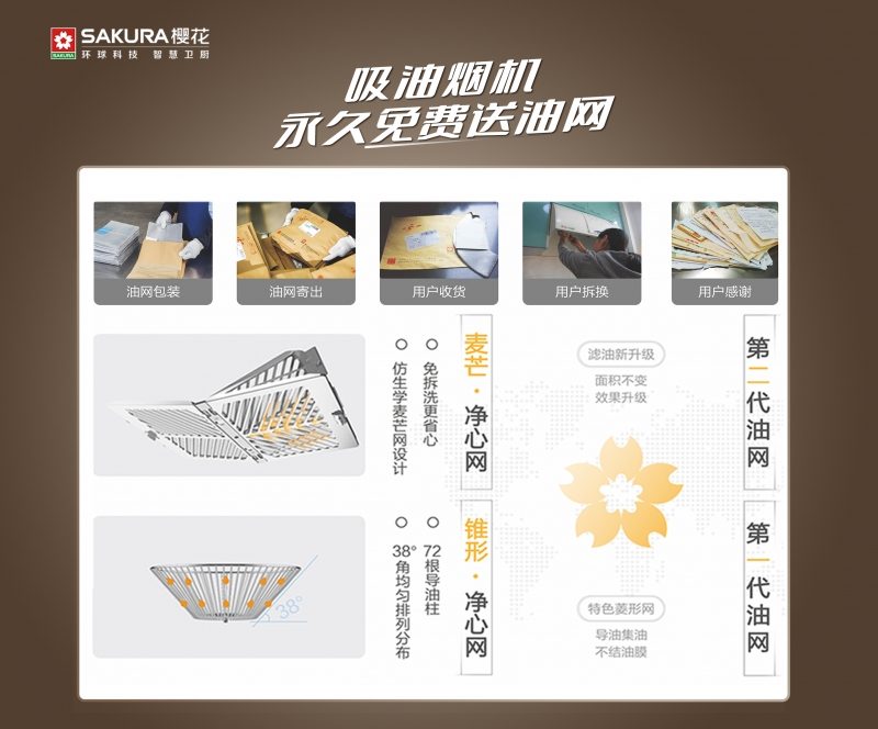 四十余年品质见证 SAKURA樱花以匠心守护家庭温暖陪伴(图5) https://upload.cheaa.com/2025/1226/1766708270403